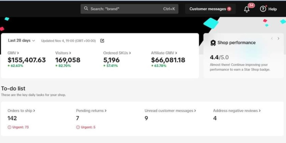 28-day TikTok Shop dashboard with GMV, visitors, ordered SKUs, and affiliate GMV.