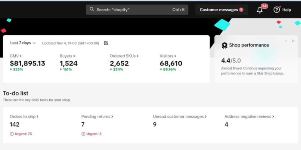7-day TikTok Shop dashboard with GMV, buyers, ordered SKUs, and visitors.